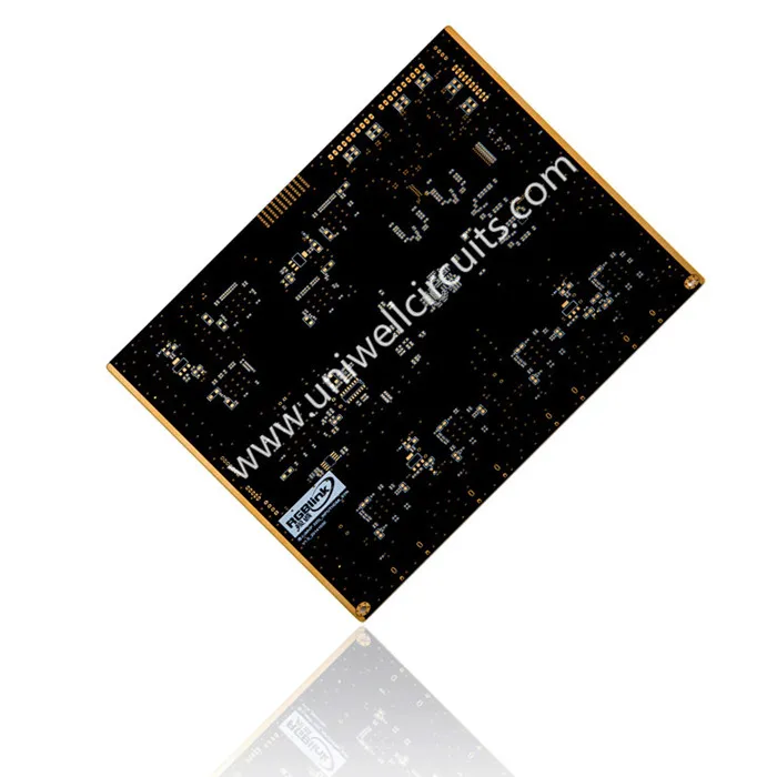 HDI ak enpedyans kontwòl Komite Awondisman