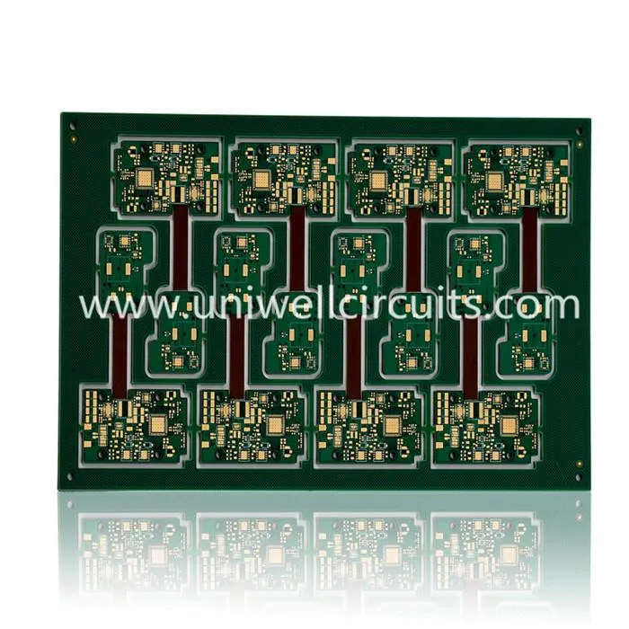 Smart Telefòn rijid fleksib Awondi Komisyon Konsèy la